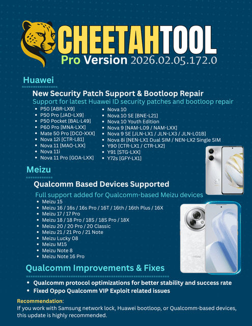 CHEETAH TOOL PRO